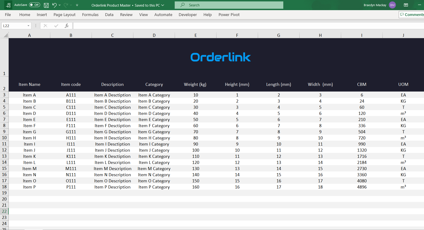 Product Master Details