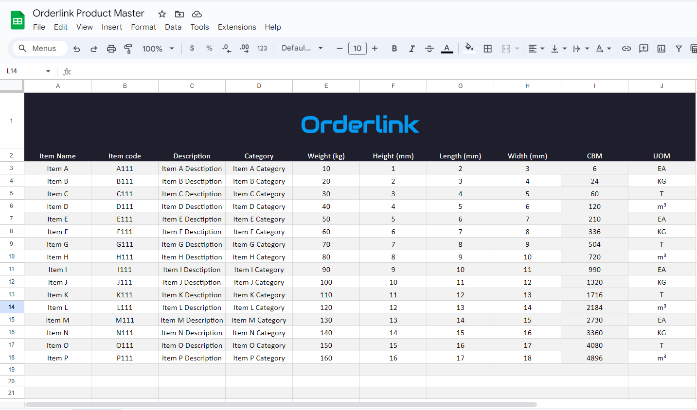 Product Master Details