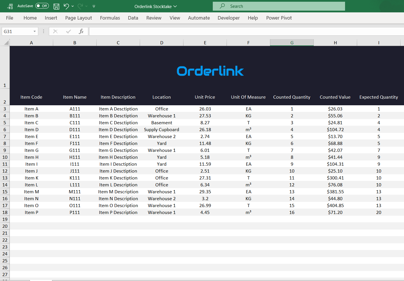 Product Master Details